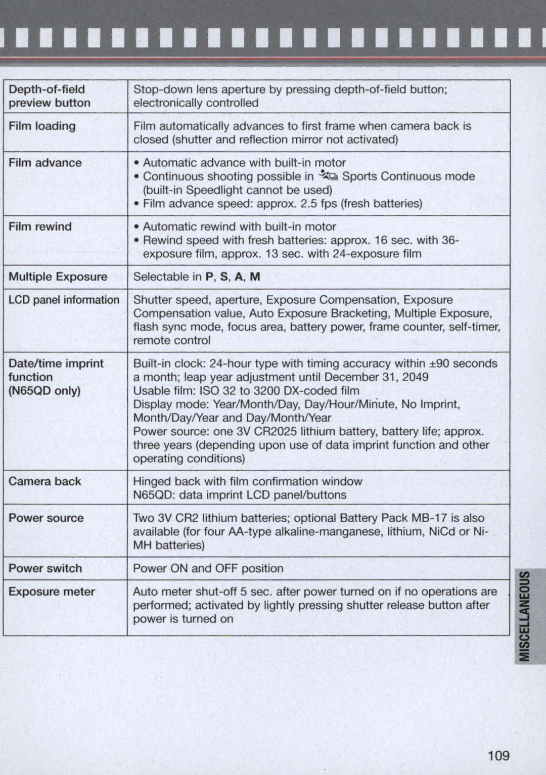 Nikon 1714, 1713 instruction manual 109 