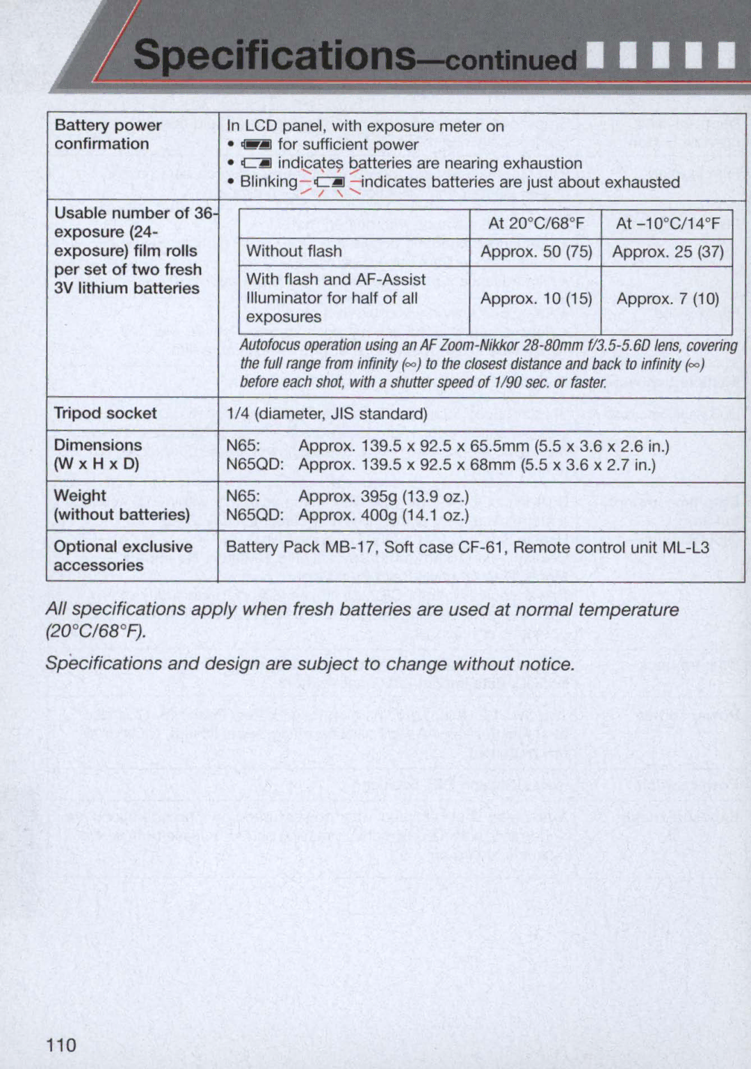 Nikon 1713, 1714 instruction manual 110 