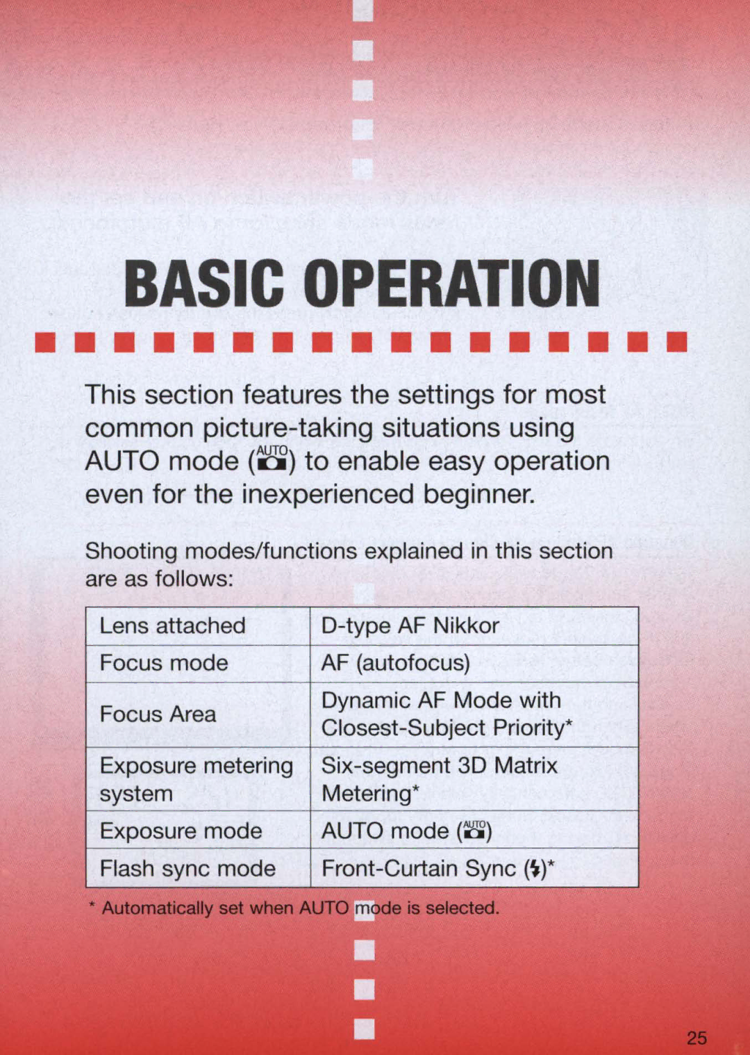 Nikon 1714, 1713 instruction manual Basic Operation 