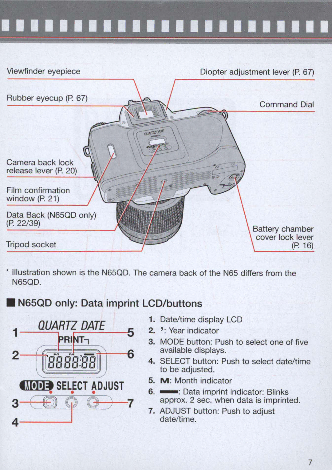 Nikon 1714, 1713 instruction manual ~-t--nlili, N65QD only Data imprint LCD/buttons 