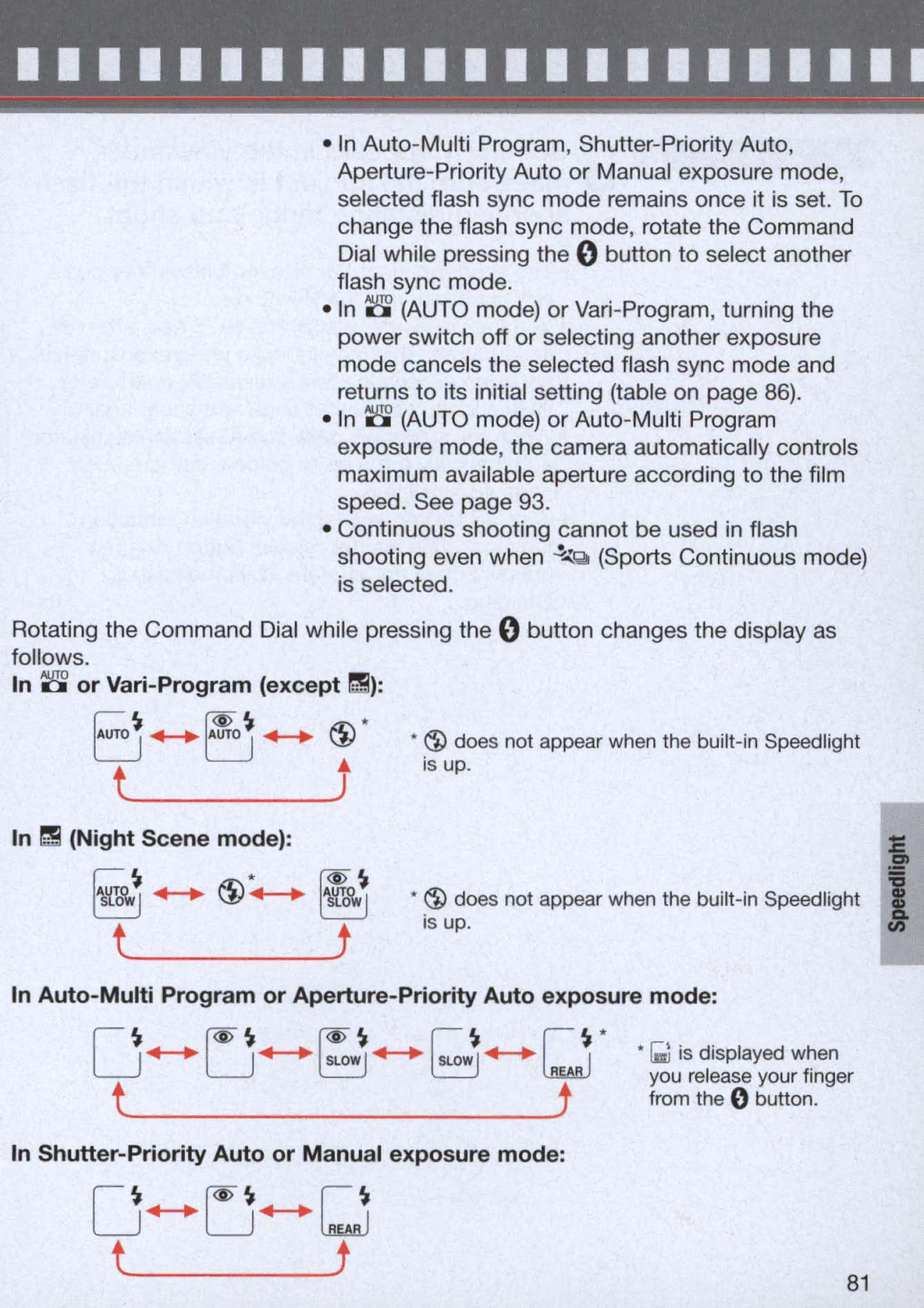 Nikon 1714, 1713 instruction manual ~++r~++ @ 