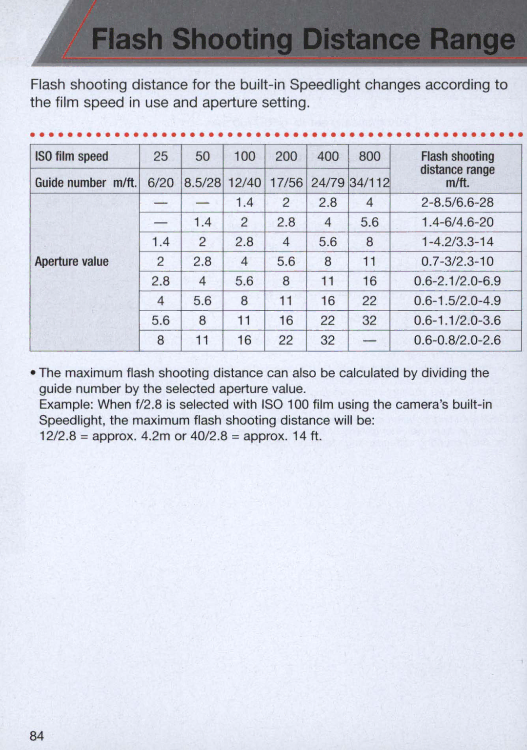 Nikon 1713, 1714 instruction manual 2 8 