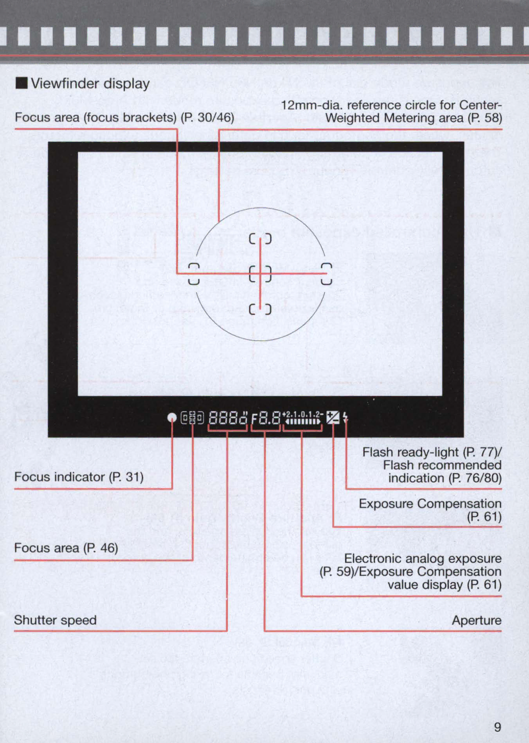 Nikon 1714, 1713 instruction manual Viewfinder display 