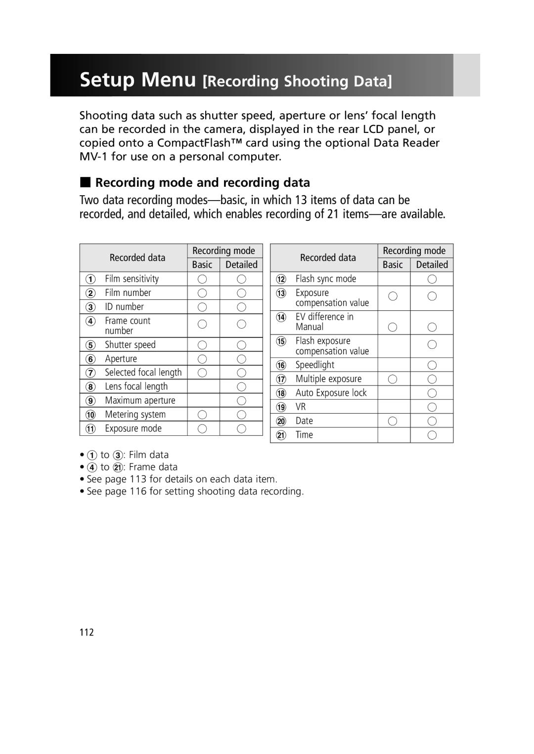 Nikon 1799 instruction manual Recording mode and recording data 