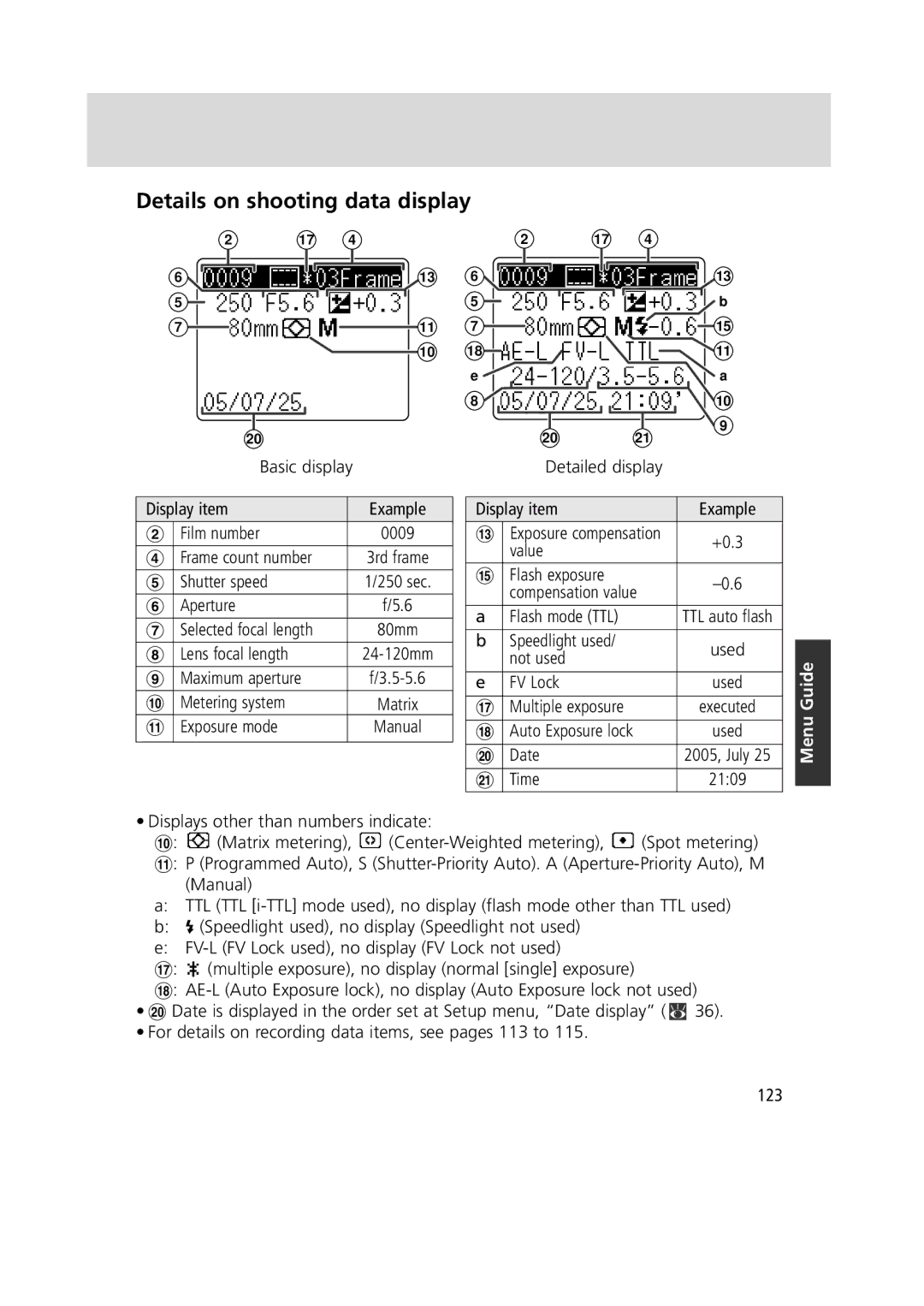 Nikon 1799 instruction manual Details on shooting data display 