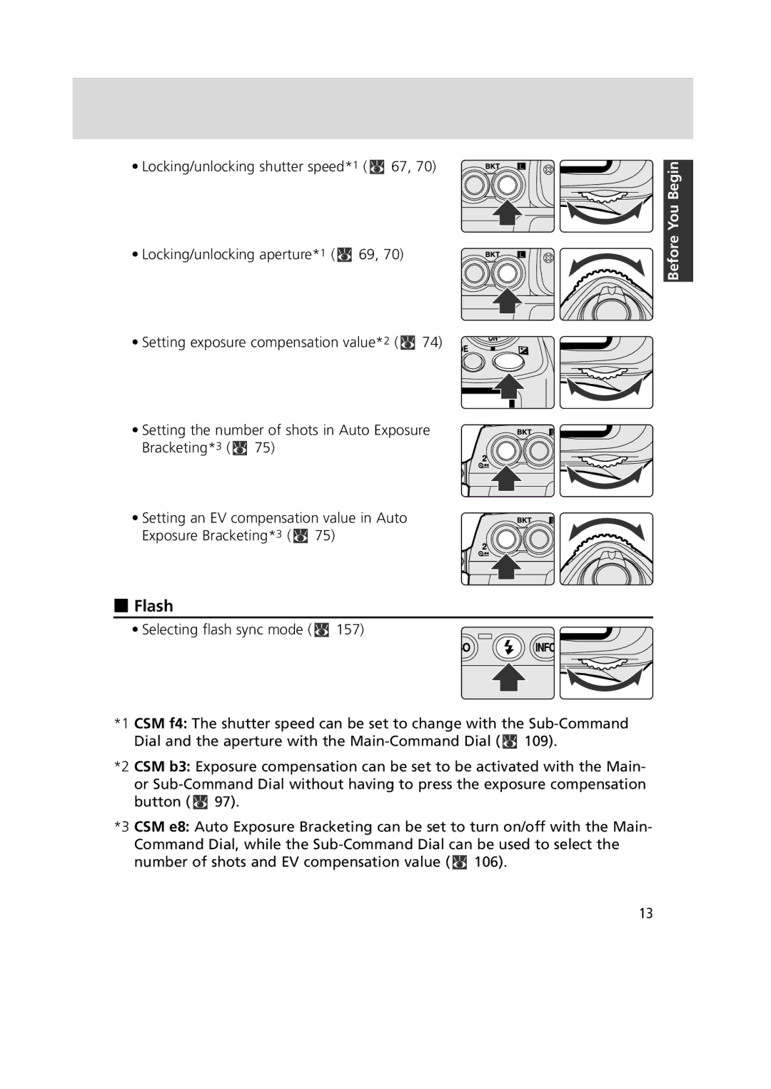 Nikon 1799 instruction manual Flash 