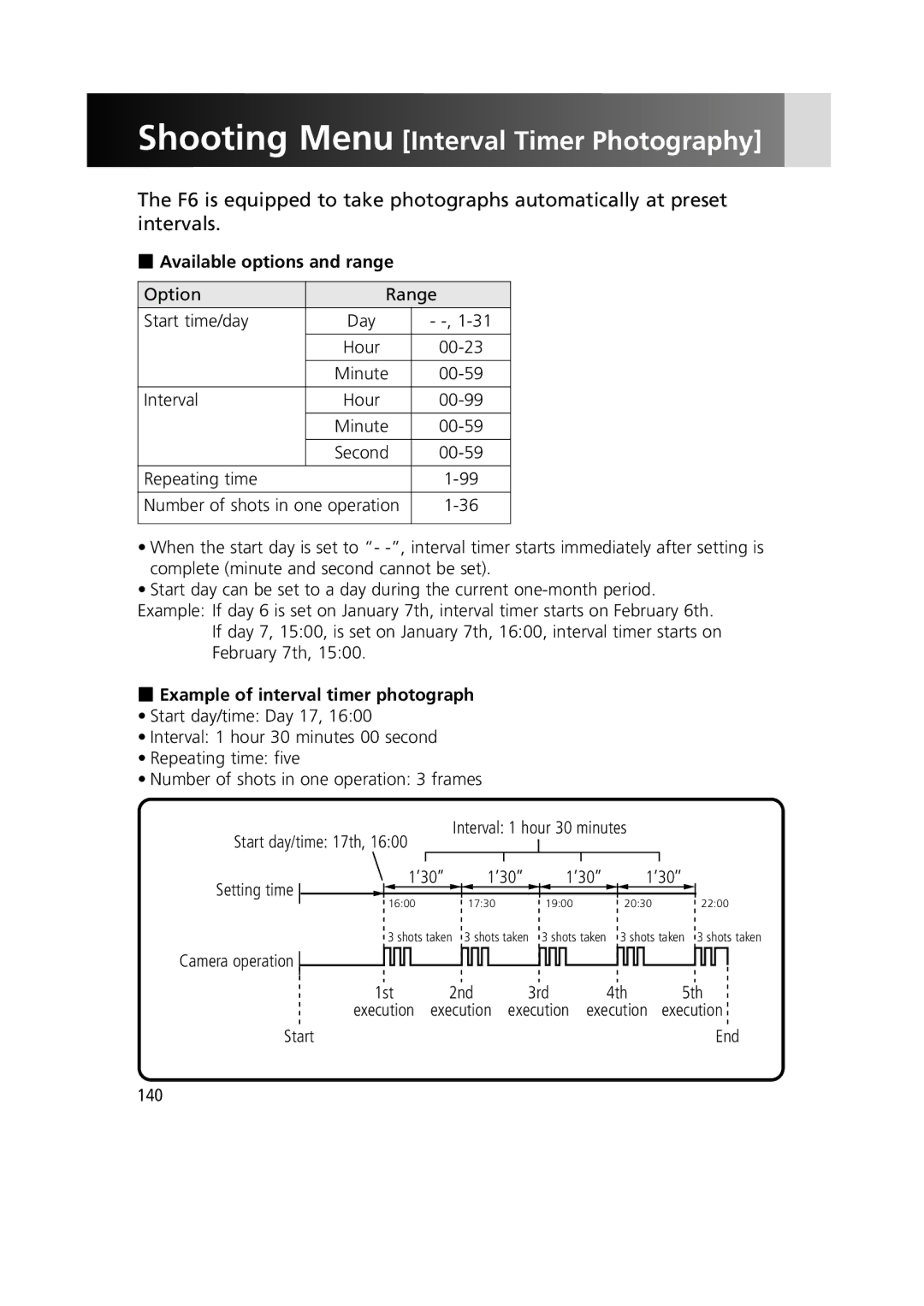 Nikon 1799 instruction manual Available options and range, Example of interval timer photograph 