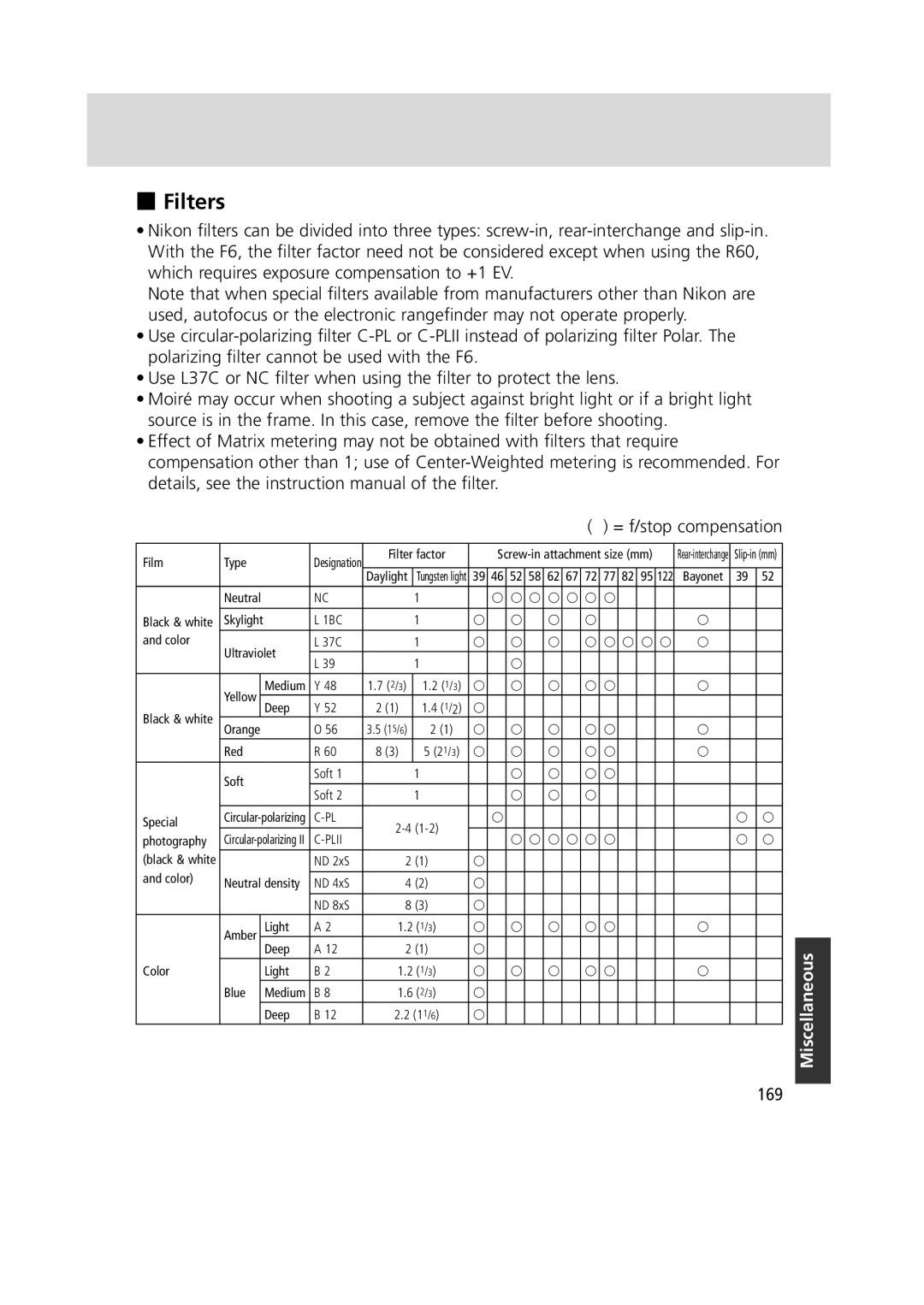 Nikon 1799 instruction manual Filters, 169 