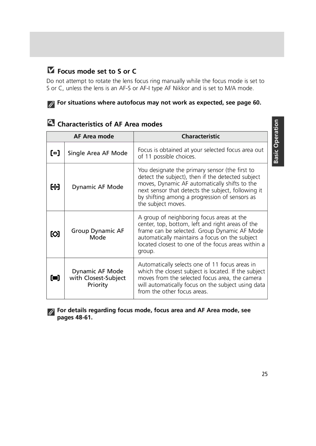 Nikon 1799 instruction manual Focus mode set to S or C, Characteristics of AF Area modes, AF Area mode Characteristic 