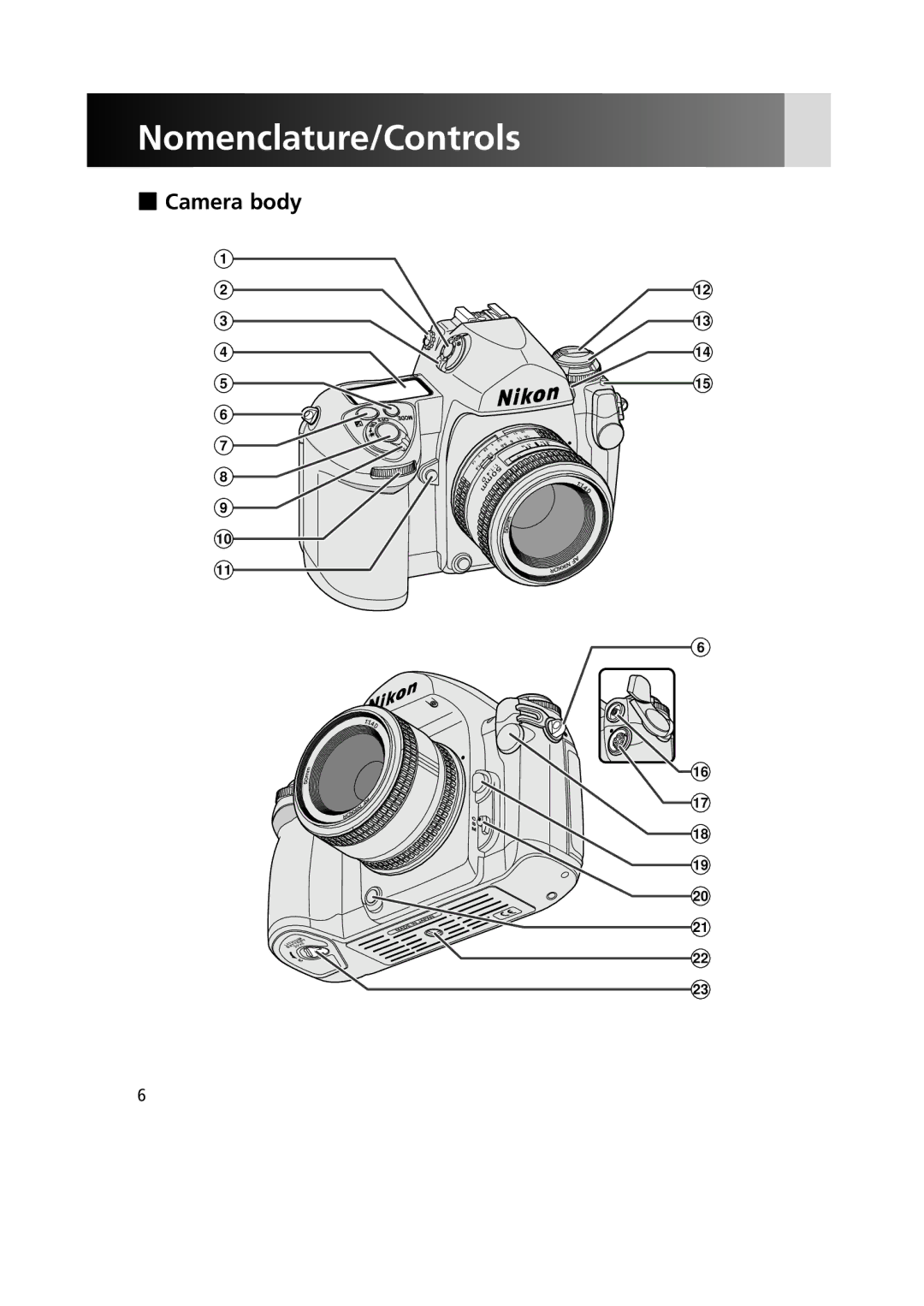 Nikon 1799 instruction manual Nomenclature/Controls, Camera body 