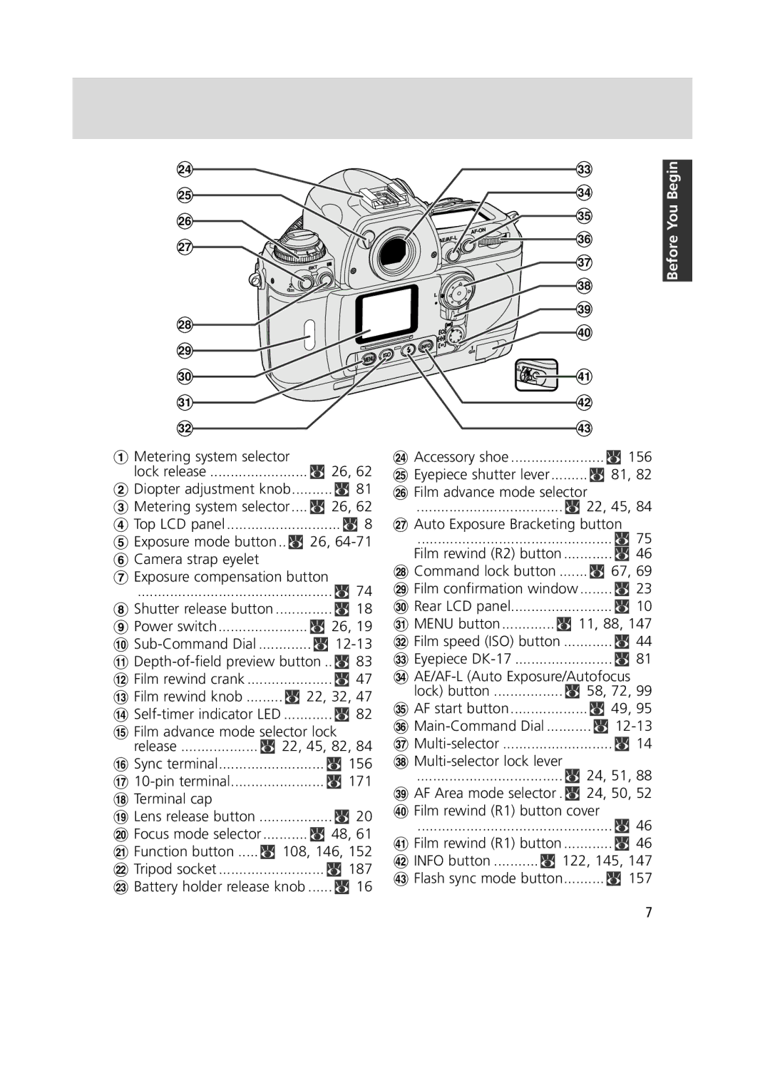 Nikon 1799 Metering system selector, Camera strap eyelet Exposure compensation button, 22, 45, 82, 171, Terminal cap, 187 