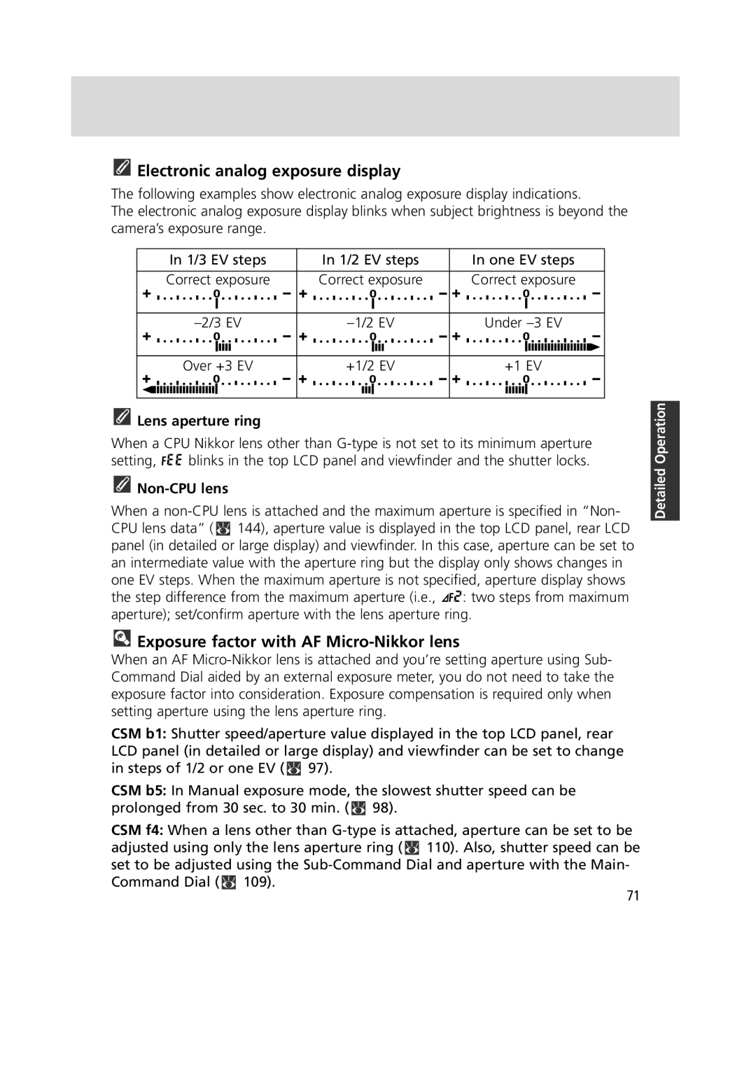 Nikon 1799 Electronic analog exposure display, Exposure factor with AF Micro-Nikkor lens, Lens aperture ring, Non-CPU lens 