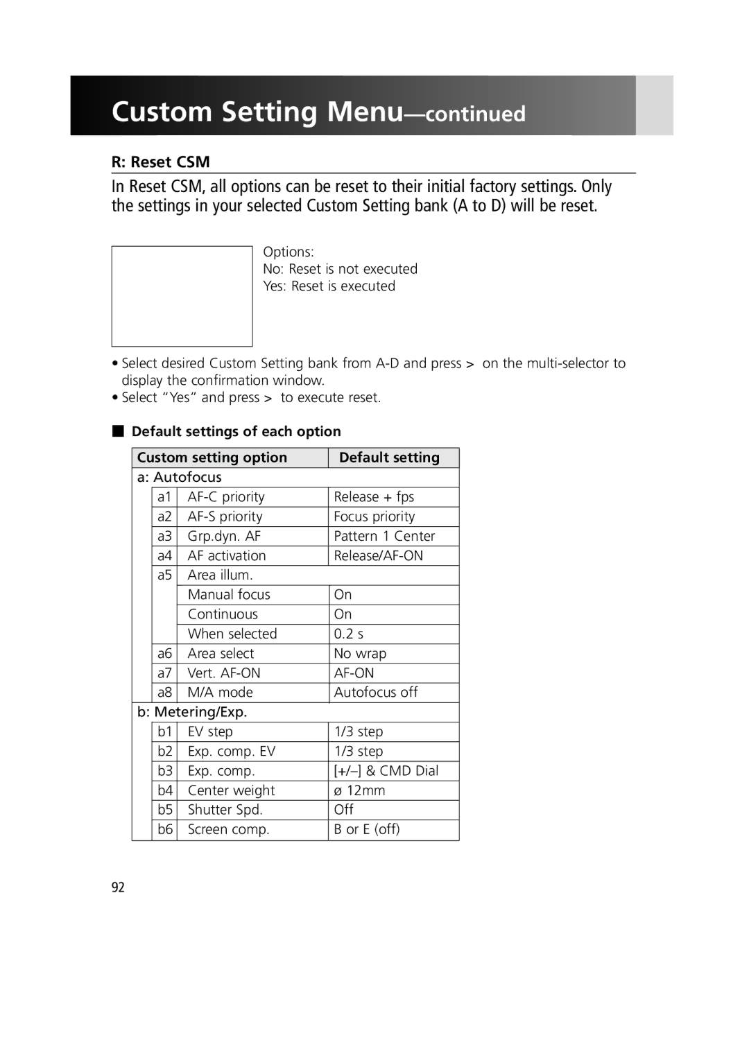 Nikon 1799 instruction manual Reset CSM, Default settings of each option Custom setting option 