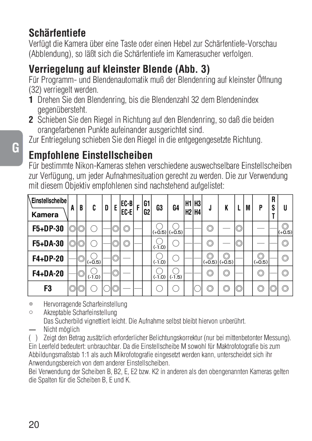 Nikon 1909 instruction manual Schärfentiefe, Verriegelung auf kleinster Blende Abb, Empfohlene Einstellscheiben, Kamera 