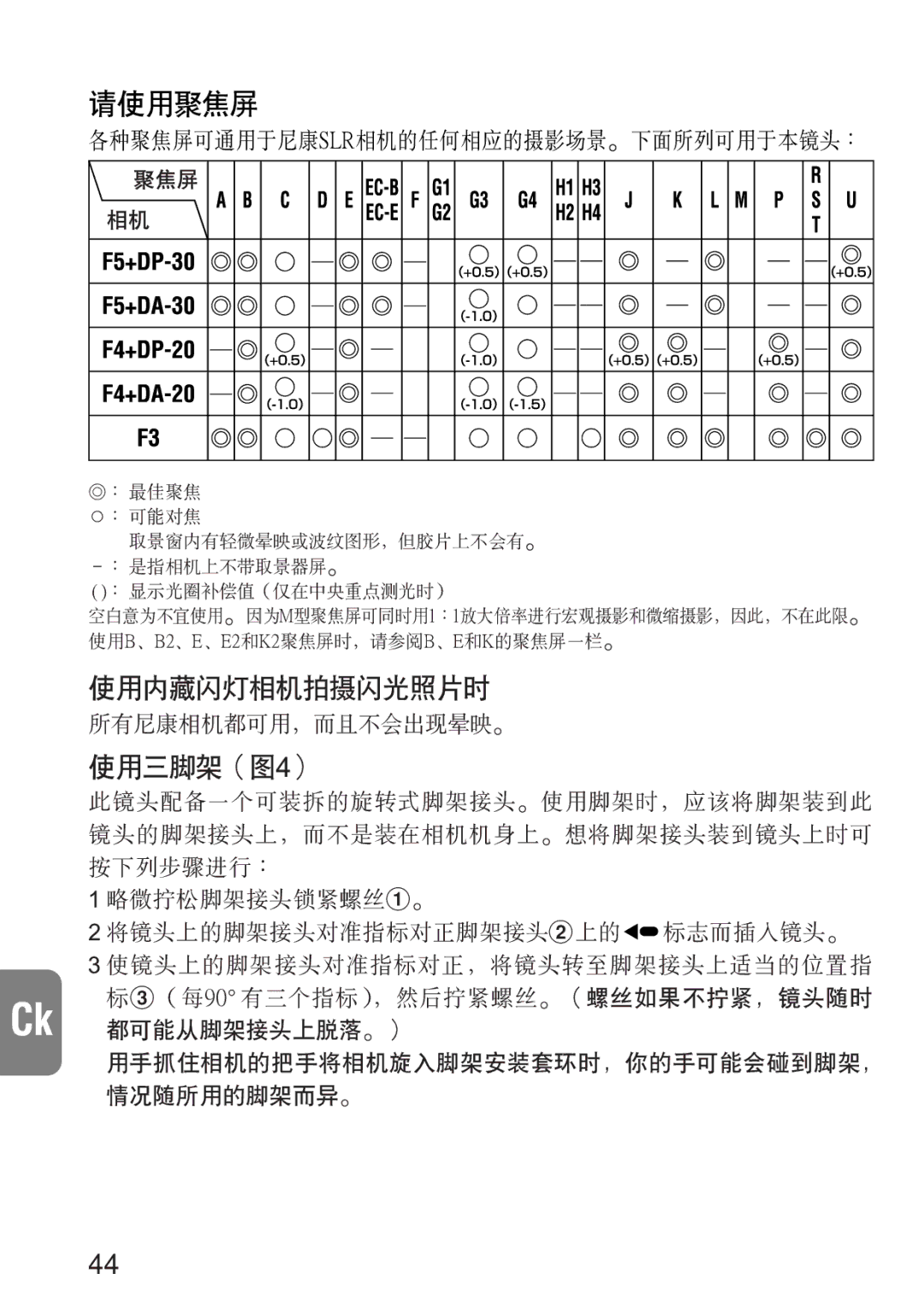 Nikon 1909 instruction manual 請使用聚焦屏 