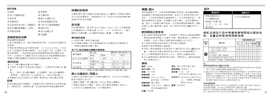 Nikon 1910, AF Fisheye-Nikkor 16mm f/2.8 instruction manual 