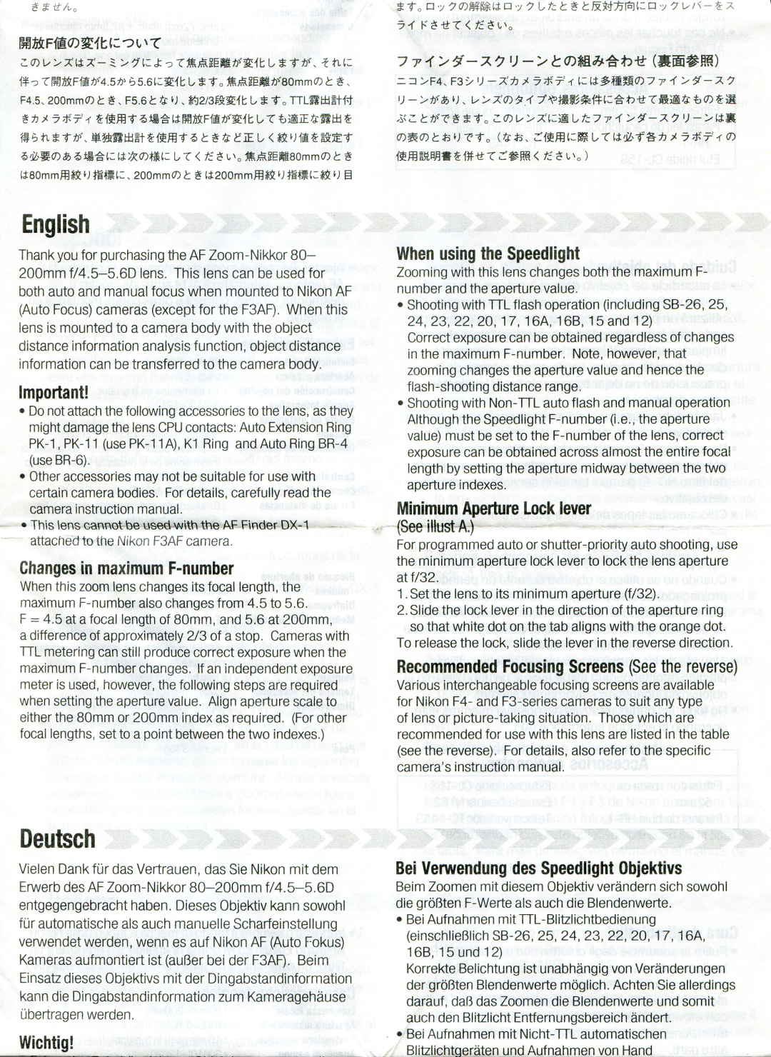 Nikon 1928 manual 