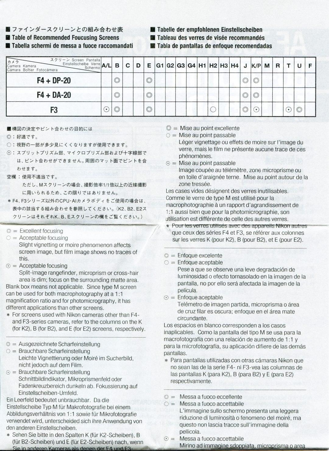 Nikon 1928 manual 