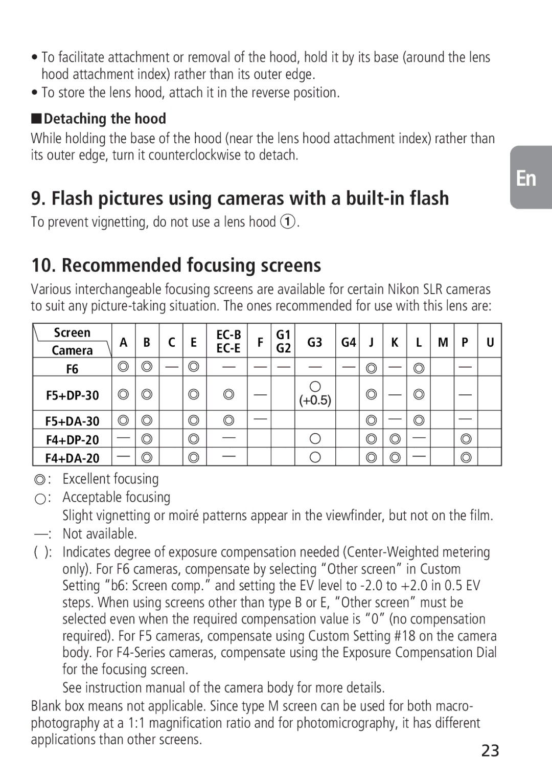 Nikon 4129, 2160 Flash pictures using cameras with a built-in flash, Recommended focusing screens, Detaching the hood 