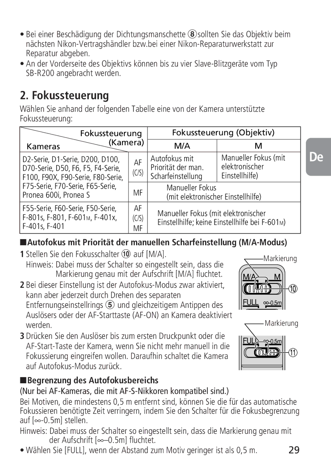 Nikon 4129, 2160 Fokussteuerung, Stellen Sie den Fokusschalter ! auf M/A, Begrenzung des Autofokusbereichs 