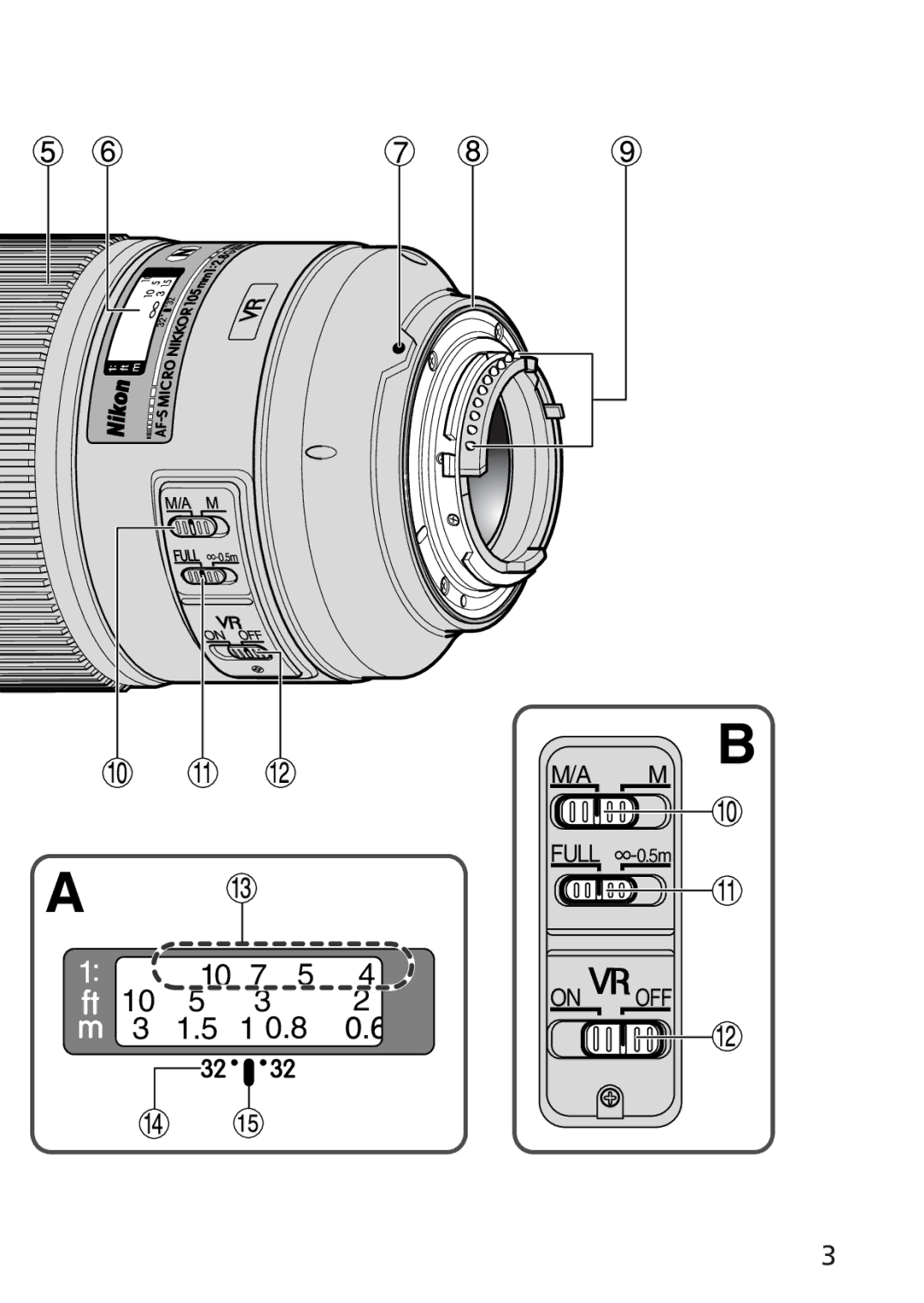 Nikon 4129, 2160 instruction manual On OFF 