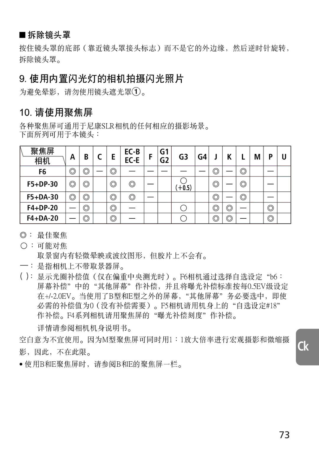 Nikon 4129, 2160 instruction manual 為避免暈影﹐請勿使用鏡頭遮光罩1, 取景窗內有輕微暈映或波紋圖形﹐但膠片上不會有 ： 是指相機上不帶取景器屏 