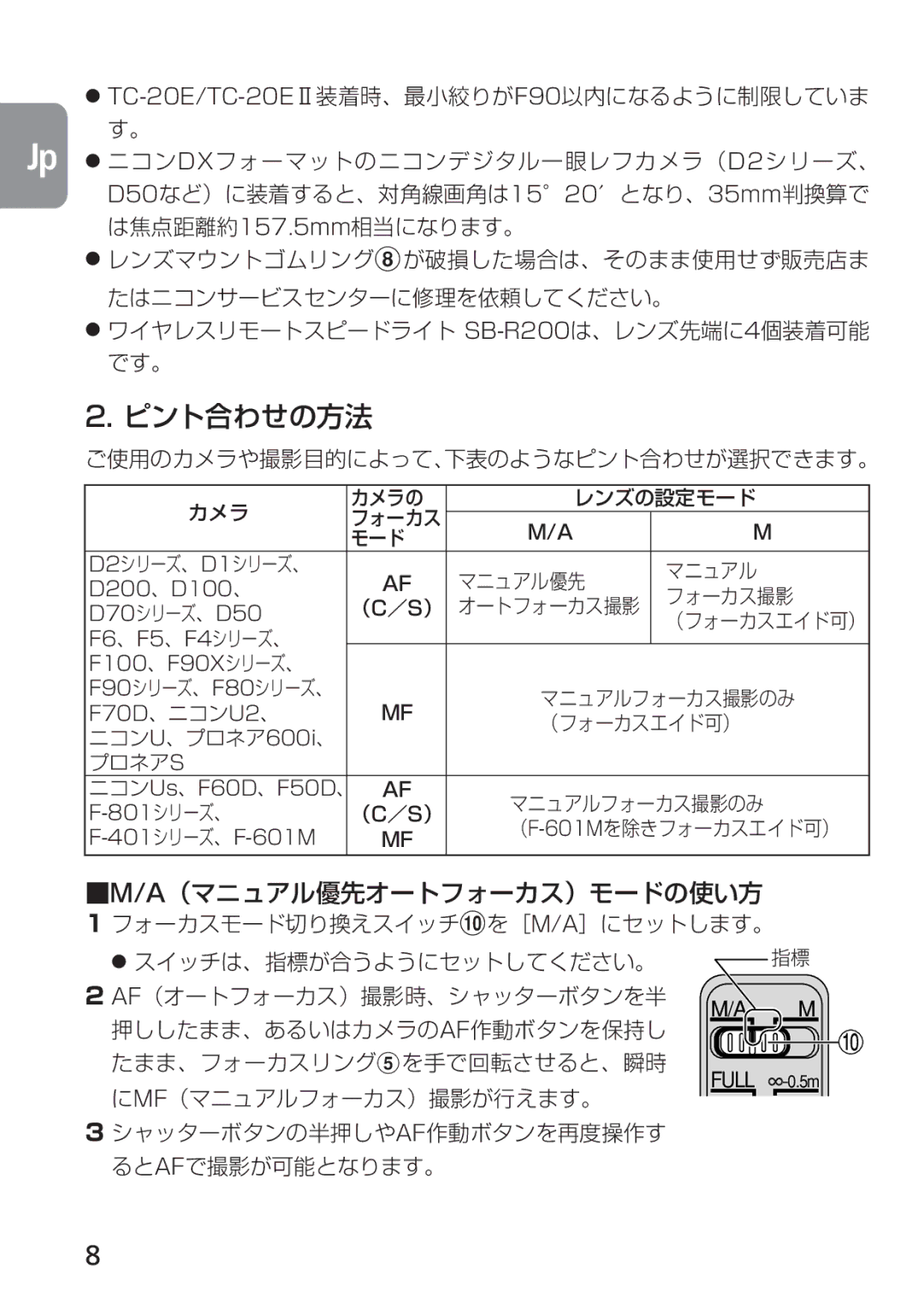 Nikon 2160, 4129 instruction manual ピント合わせの方法, （マニュアル優先オートフォーカス）モードの使い方 