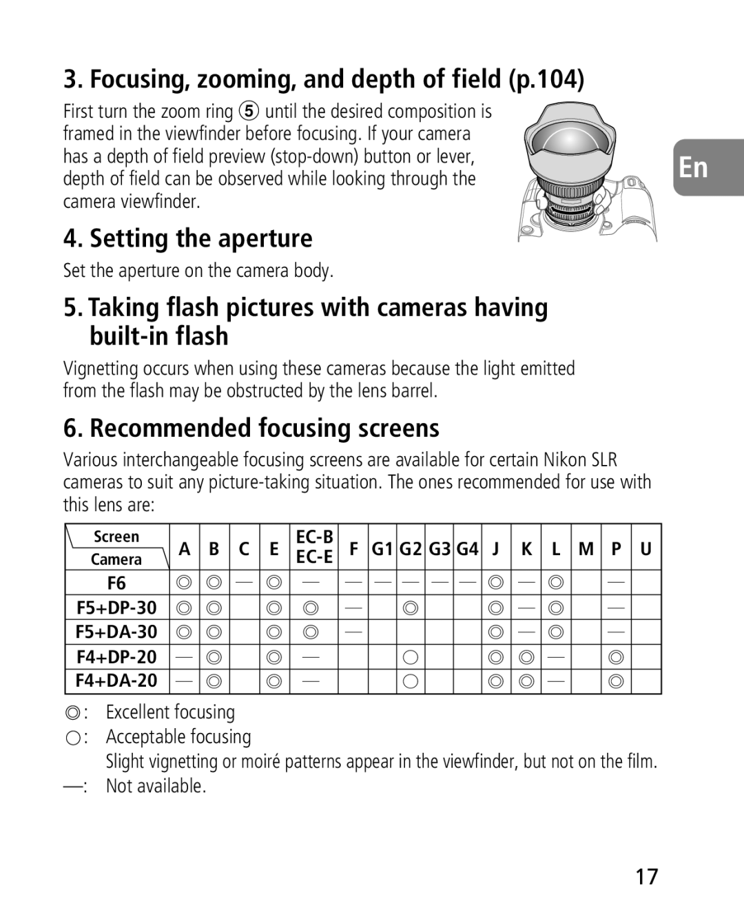 Nikon 4920, 2163 Focusing, zooming, and depth of field p.104, Setting the aperture, Recommended focusing screens 