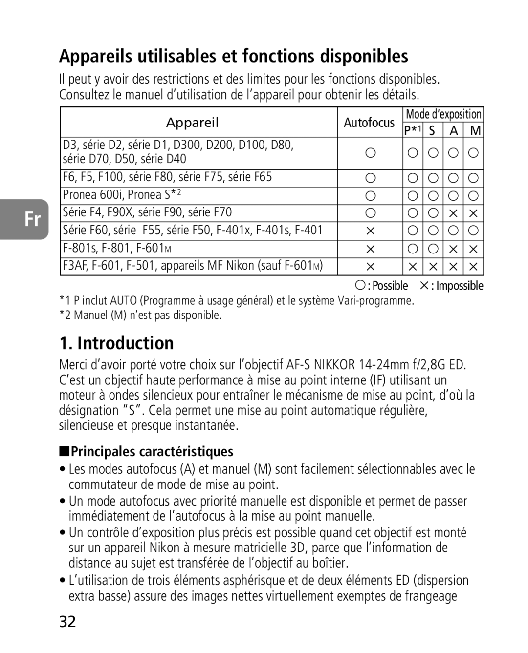 Nikon 2163, 4920 Appareils utilisables et fonctions disponibles, Principales caractéristiques, Série D70, D50, série D40 