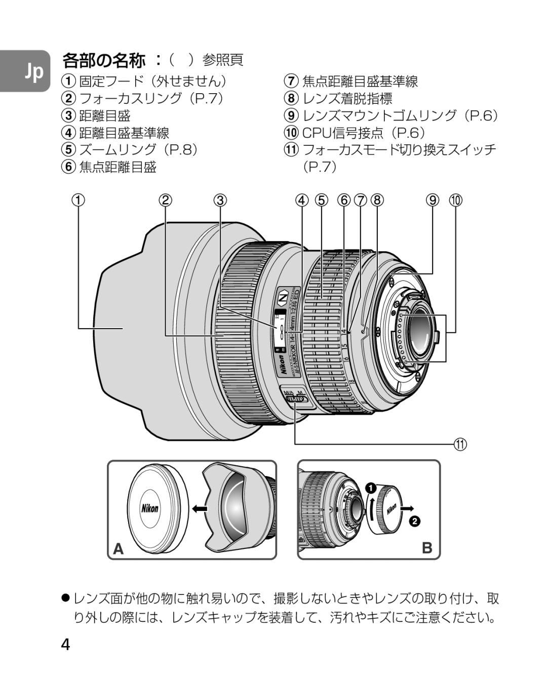 Nikon 2163, 4920 instruction manual 各部の名称 （ ）参照頁 