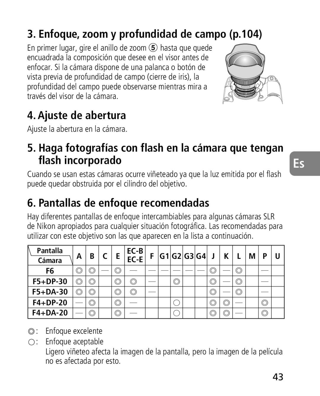 Nikon 4920, 2163 instruction manual Enfoque, zoom y profundidad de campo p.104, Ajuste de abertura, Flash incorporado 