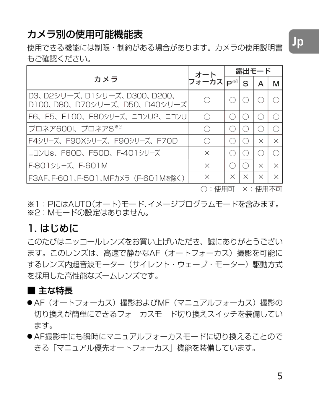 Nikon 4920, 2163 instruction manual カメラ別の使用可能機能表 