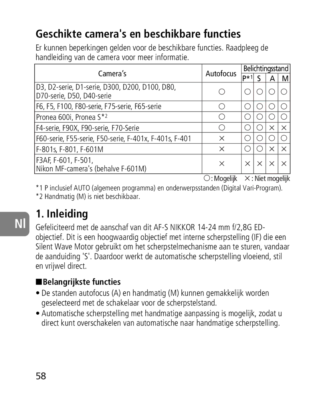 Nikon 2163, 4920 instruction manual Geschikte cameras en beschikbare functies, Inleiding, Belangrijkste functies 