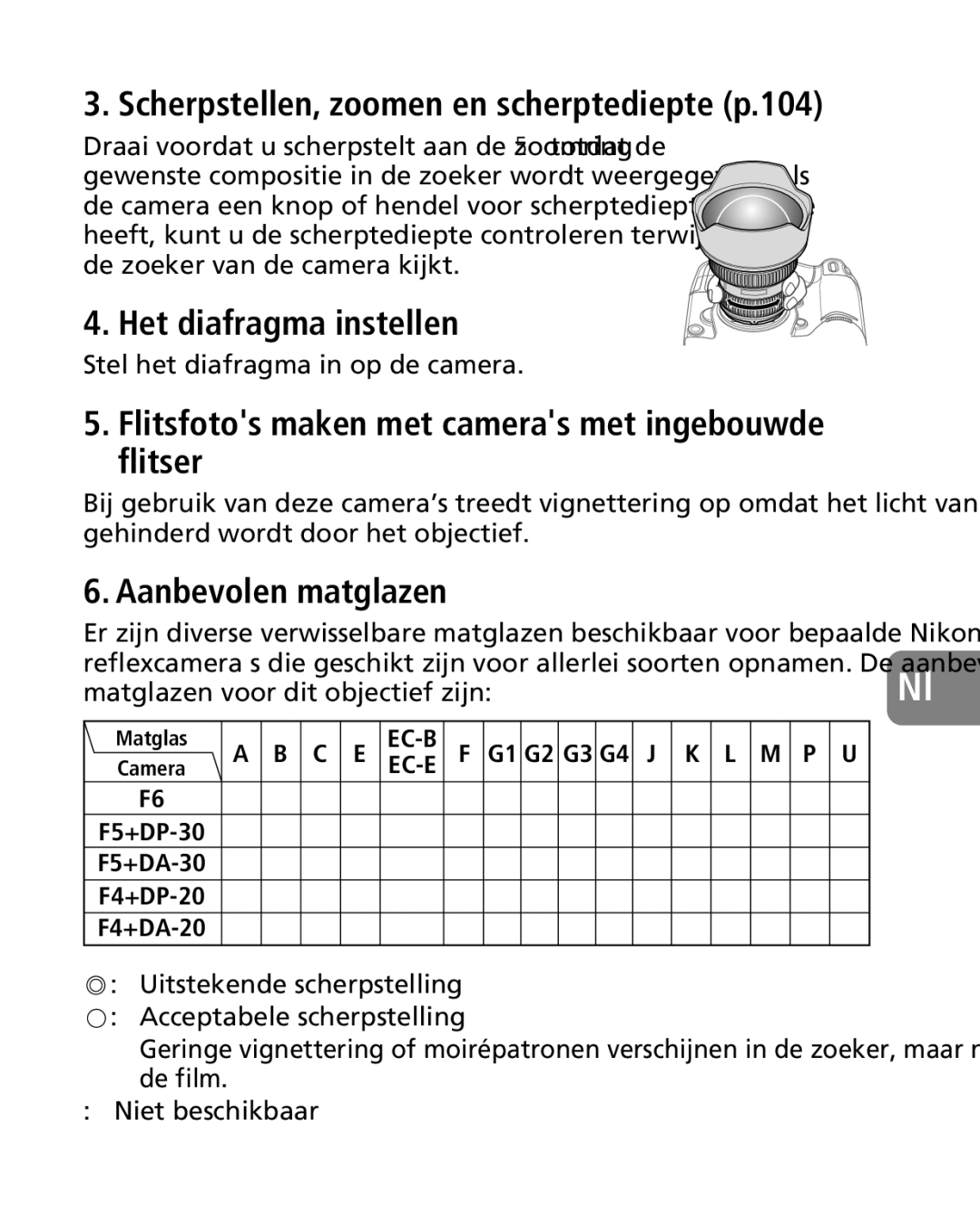 Nikon 4920, 2163 Scherpstellen, zoomen en scherptediepte p.104, Het diafragma instellen, Aanbevolen matglazen 