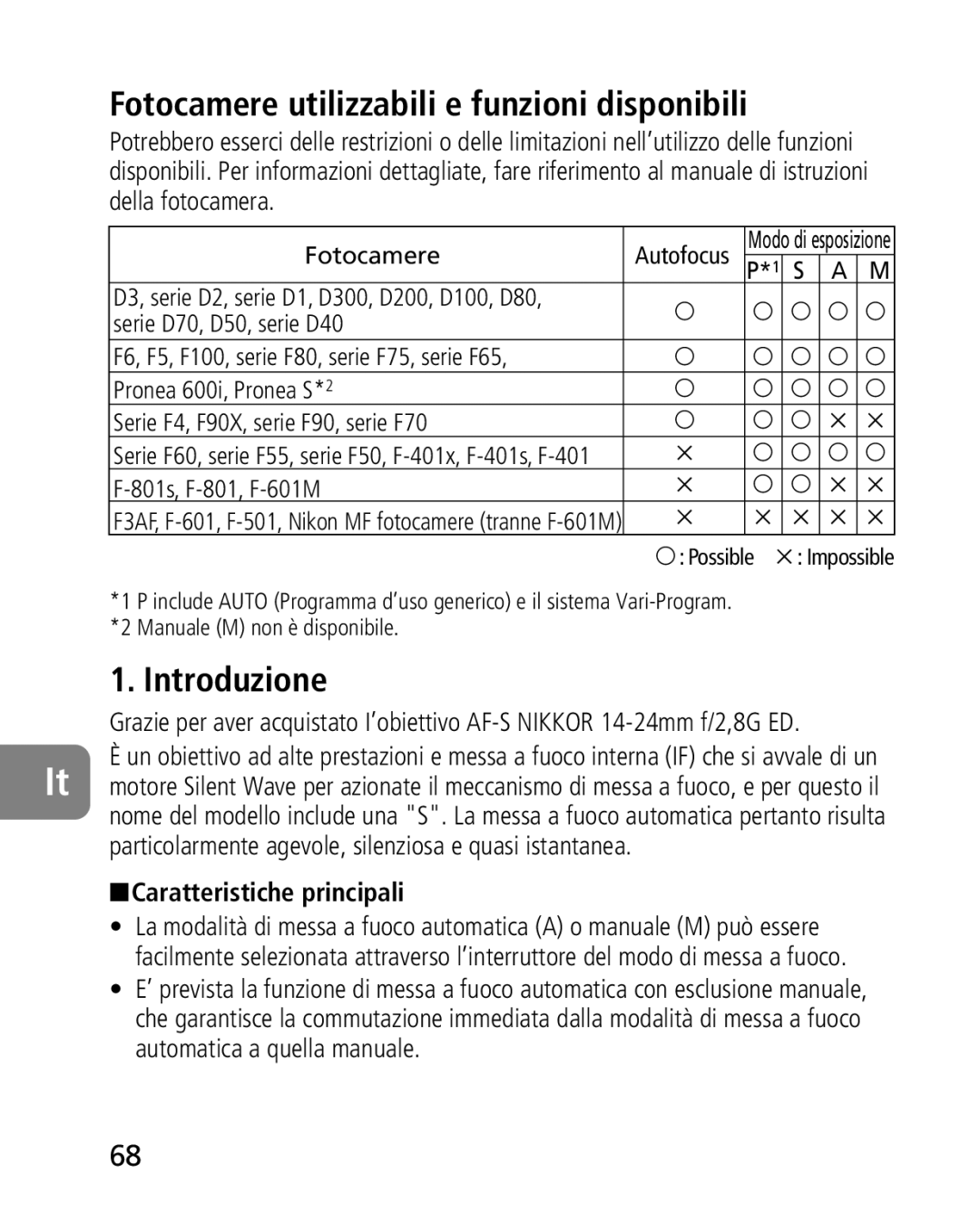 Nikon 2163, 4920 instruction manual Fotocamere utilizzabili e funzioni disponibili, Introduzione, Caratteristiche principali 