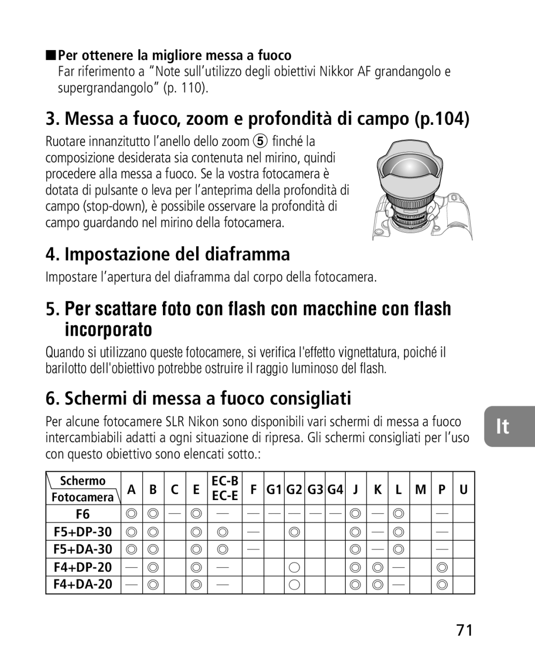 Nikon 4920, 2163 Impostazione del diaframma, Schermi di messa a fuoco consigliati, Per ottenere la migliore messa a fuoco 