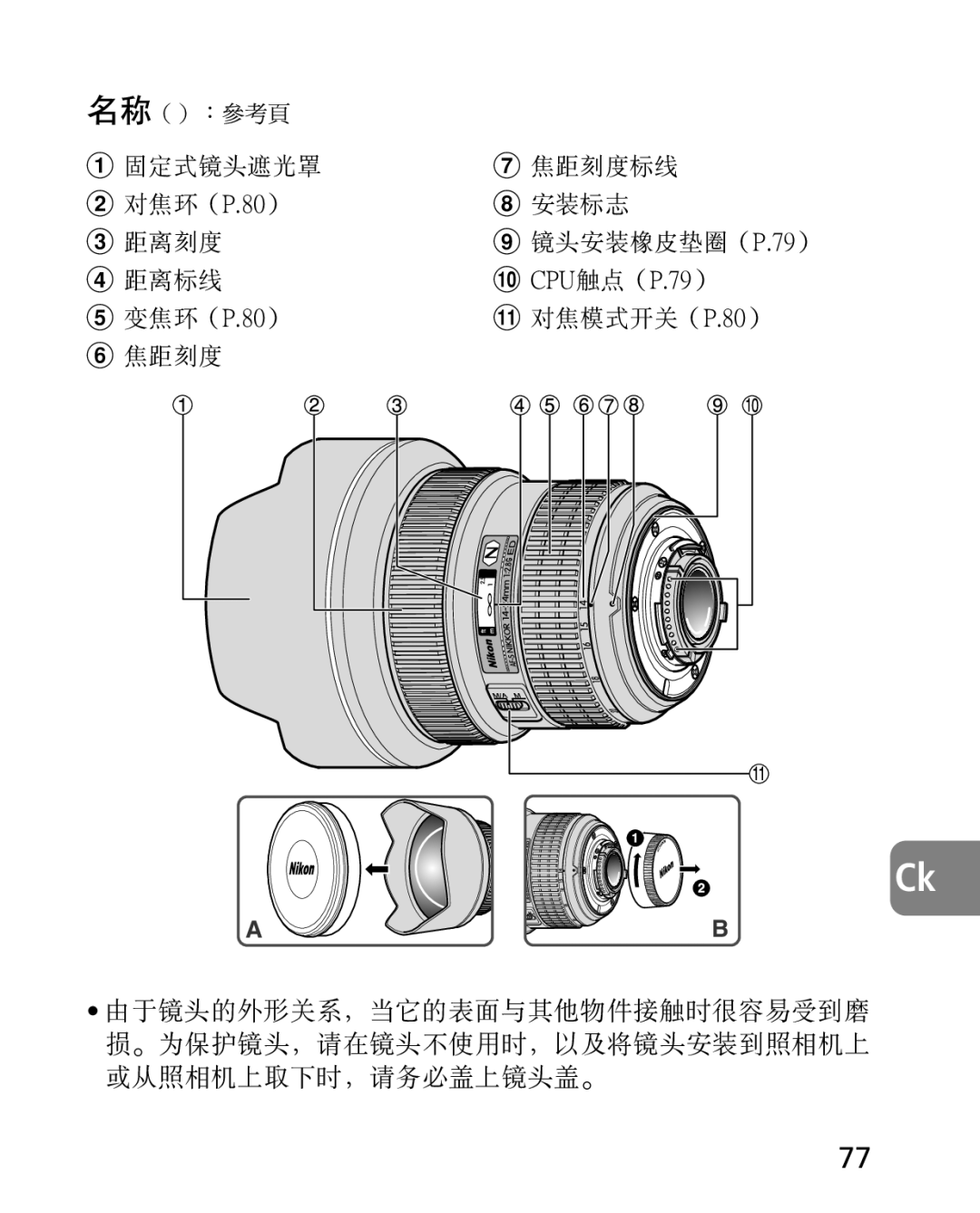 Nikon 4920, 2163 instruction manual 固定式鏡頭遮光罩 焦距刻度標線 對焦環（ P.80） 安裝標誌 距離刻度 