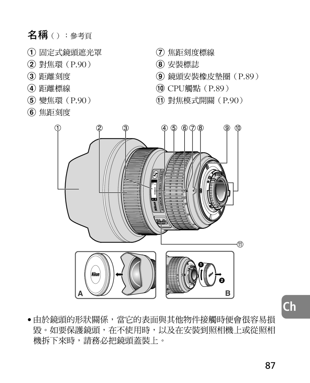 Nikon 4920, 2163 instruction manual 固定式鏡頭遮光罩 焦距刻度標線 對焦環（ P.90） 安裝標誌 距離刻度 鏡頭安裝橡皮墊圈（ P.89） 距離標線 