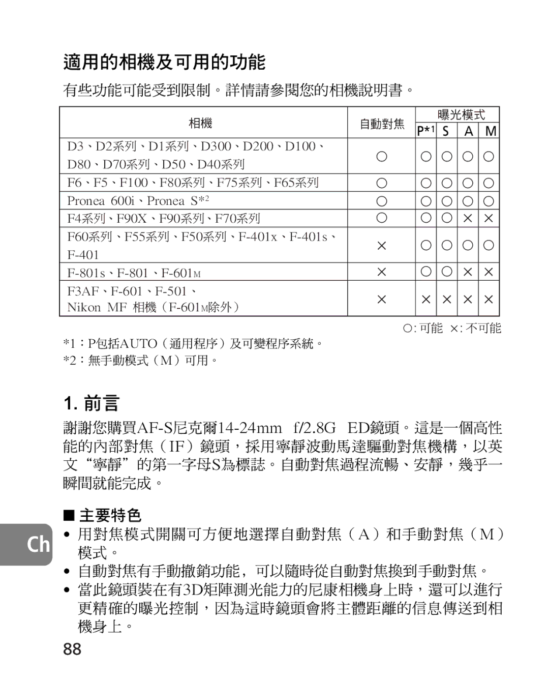 Nikon 2163, 4920 instruction manual 有些功能可能受到限制。詳情請參閱您的相機說明書。 