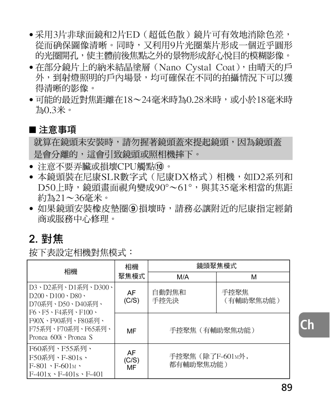 Nikon 4920, 2163 instruction manual 注意不要弄臟或損壞cpu觸點!。 