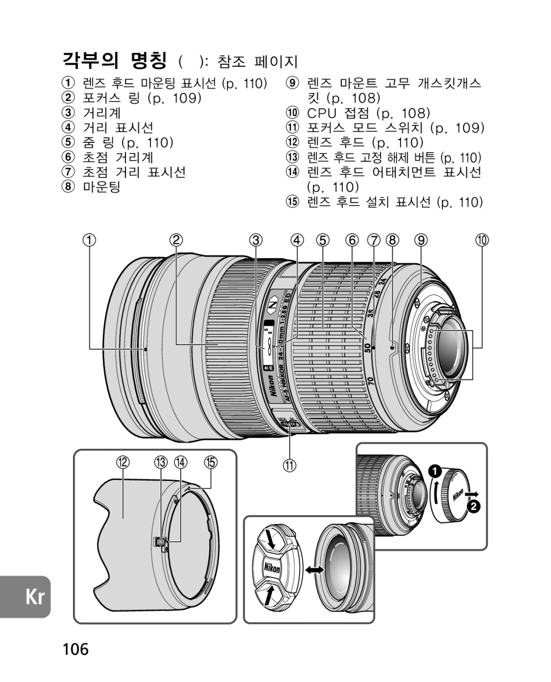 Nikon 2164 instruction manual 각부의 명칭, 참조 페이지 