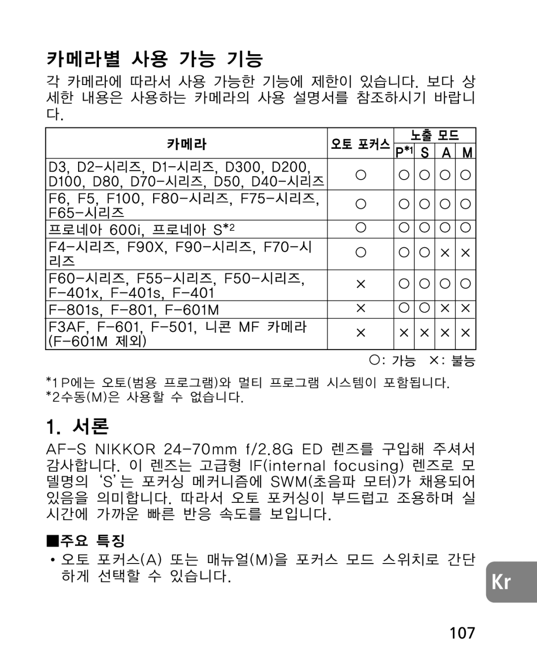 Nikon 2164 instruction manual 카메라별 사용 가능 기능 