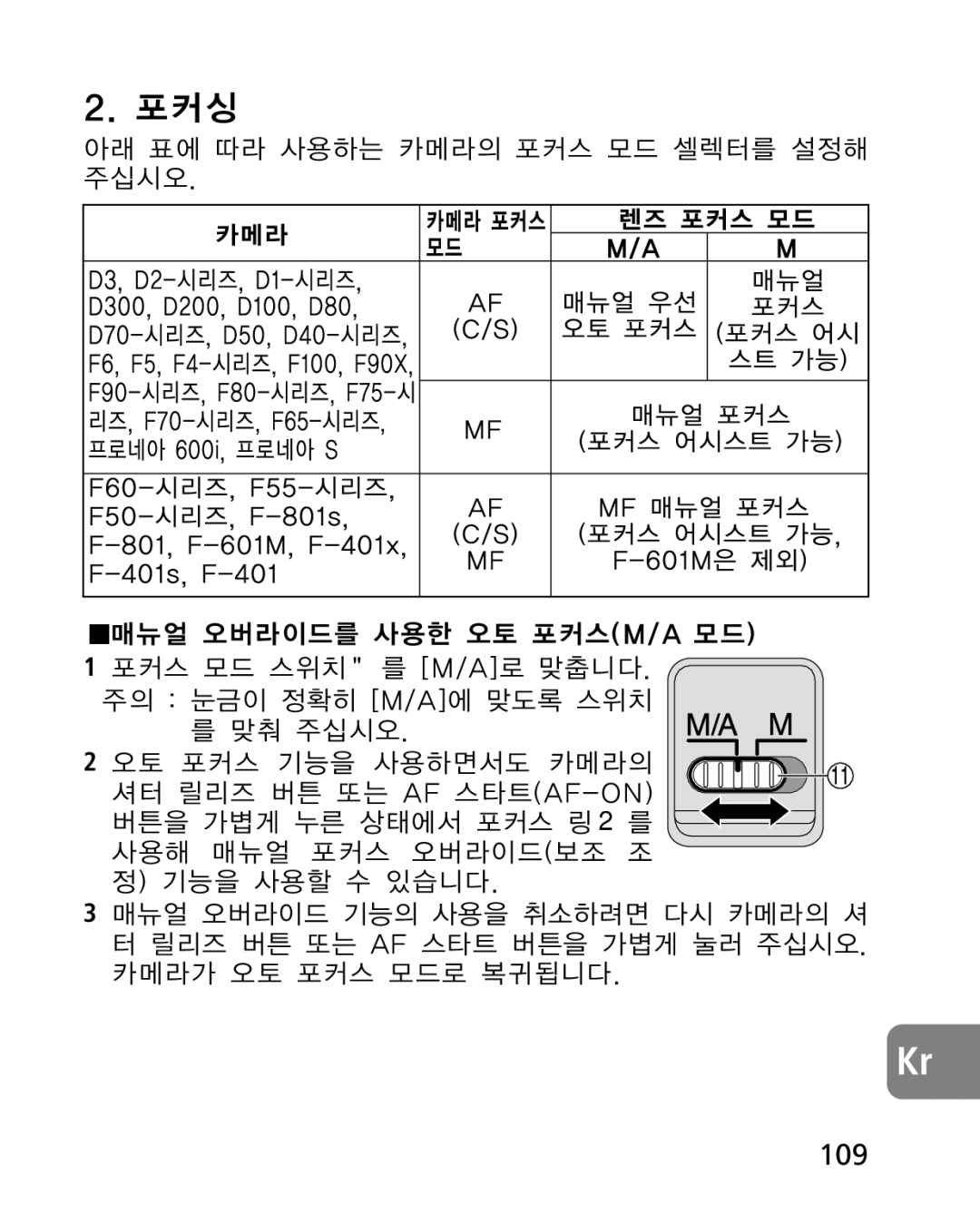 Nikon 2164 instruction manual 아래 표에 따라 사용하는 카메라의 포커스 모드 셀렉터를 설정해, 주십시오 