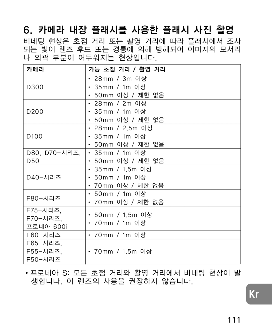 Nikon 2164 instruction manual 카메라 내장 플래시를 사용한 플래시 사진 촬영 