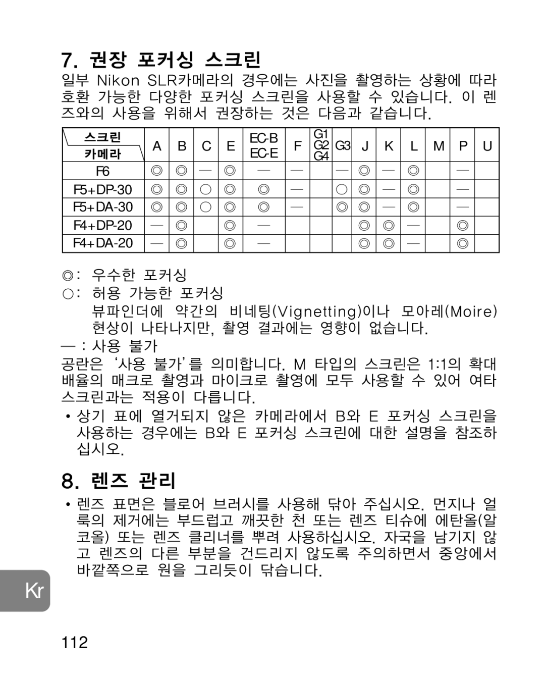 Nikon 2164 instruction manual 권장 포커싱 스크린 