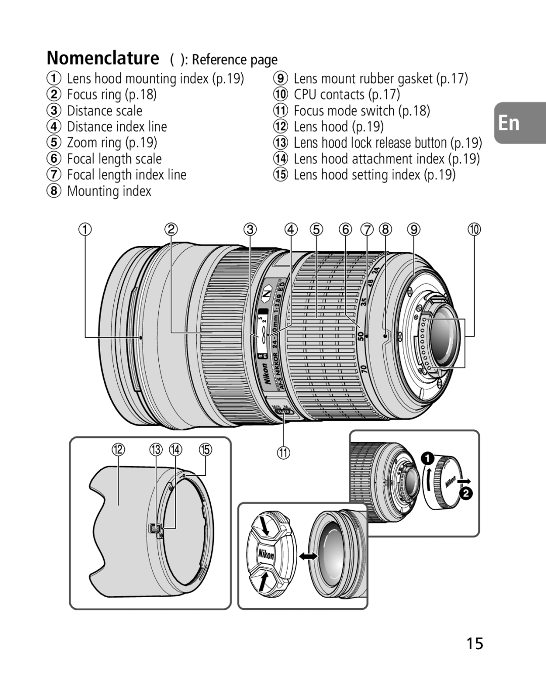 Nikon 2164 instruction manual Nomenclature Reference, Focal length scale 