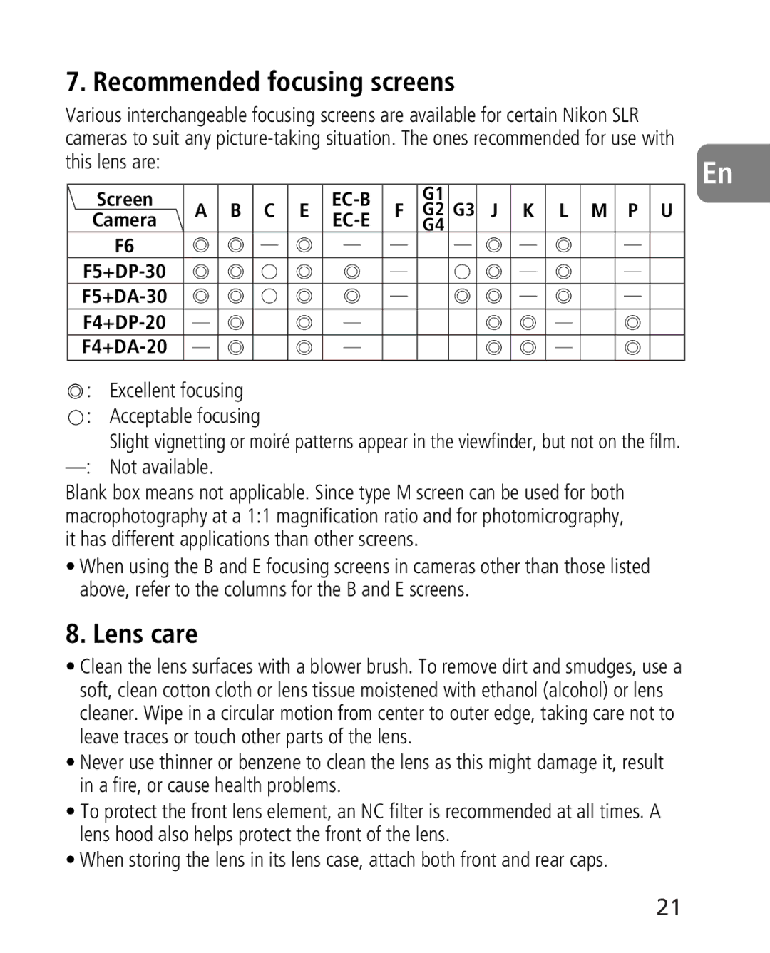 Nikon 2164 instruction manual Recommended focusing screens, Lens care, This lens are, Excellent focusing, Not available 