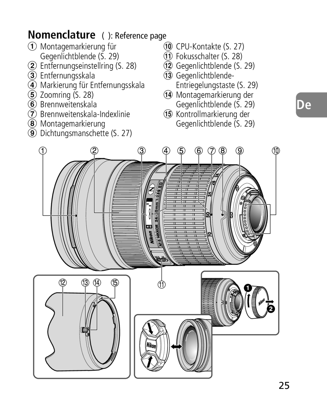 Nikon 2164 instruction manual Zoomring S Montagemarkierung der Brennweitenskala, Dichtungsmanschette S 