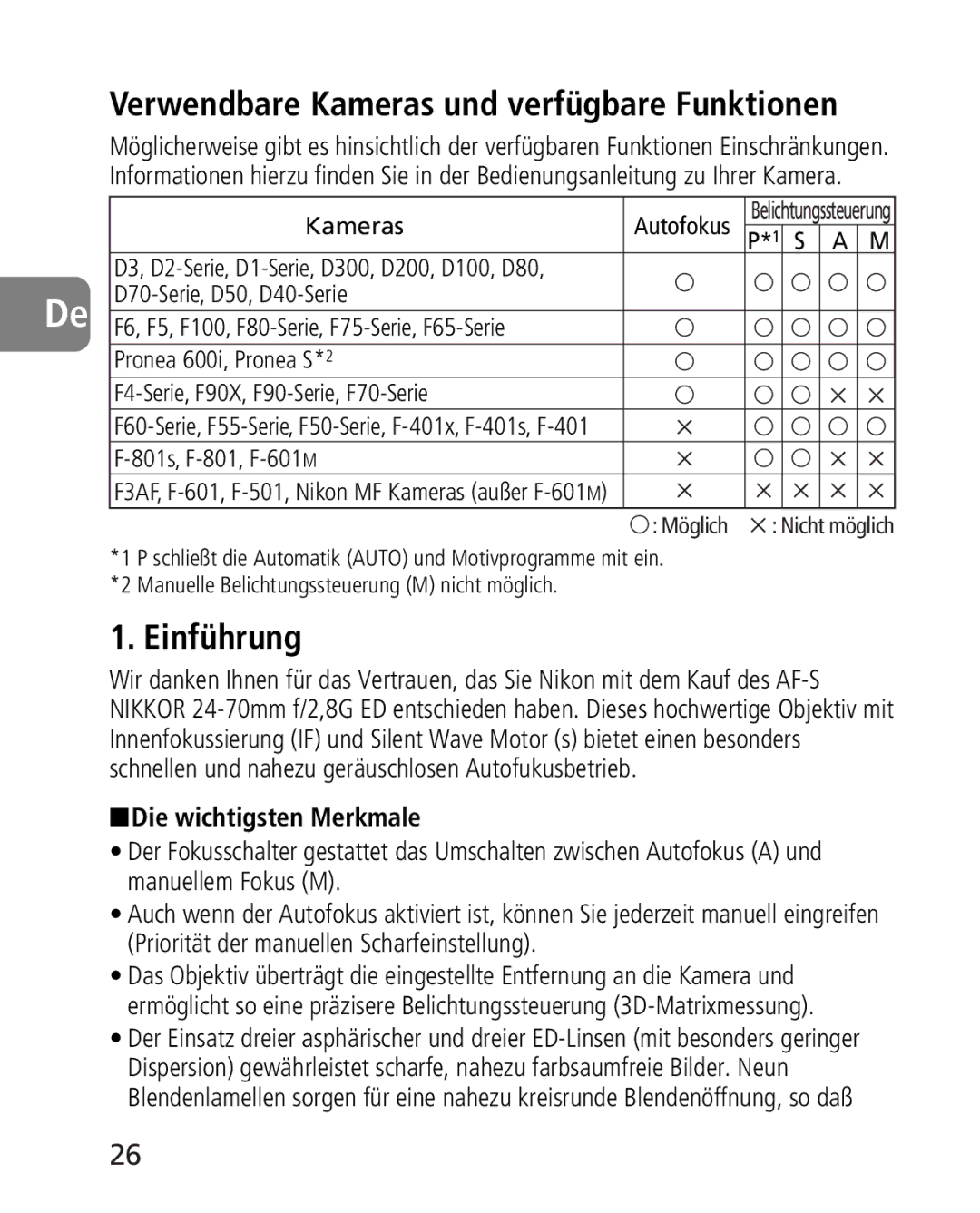 Nikon 2164 instruction manual Verwendbare Kameras und verfügbare Funktionen, Einführung, Die wichtigsten Merkmale 