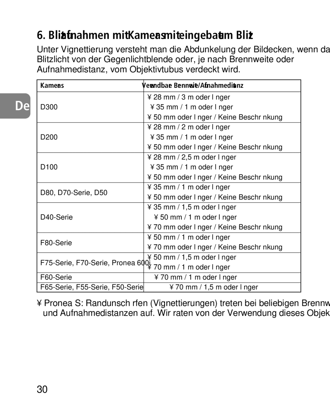 Nikon 2164 instruction manual Blitzaufnahmen mit Kameras mit eingebautem Blitz 